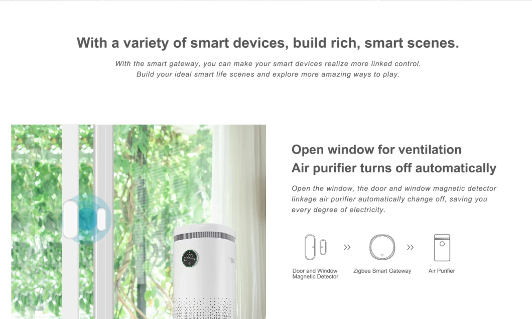 Zigbee Smart Gateway for Control Smart Home Products Control by Tuya