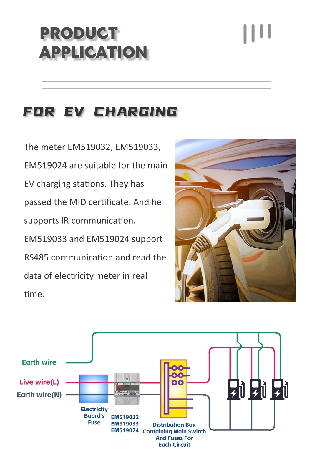 3 Phase DIN Rail Bidirectional AC Energy Meter with RS485 Modbus