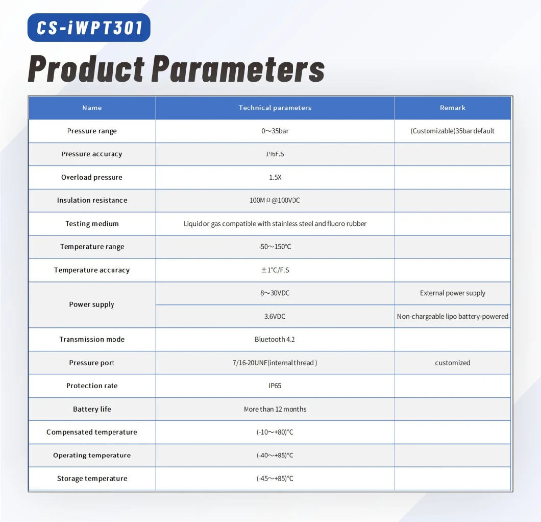 CS-Iwpt301 Wireless Temperature and Pressure Sensor 1%F. S Bluetooth 4.2 IP65 0~400kpa...100MPa 8~30VDC 3.6VDC